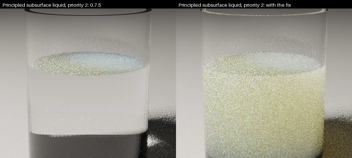 A milky liquid in a glass, before the fix looking like water and after the fix milky
